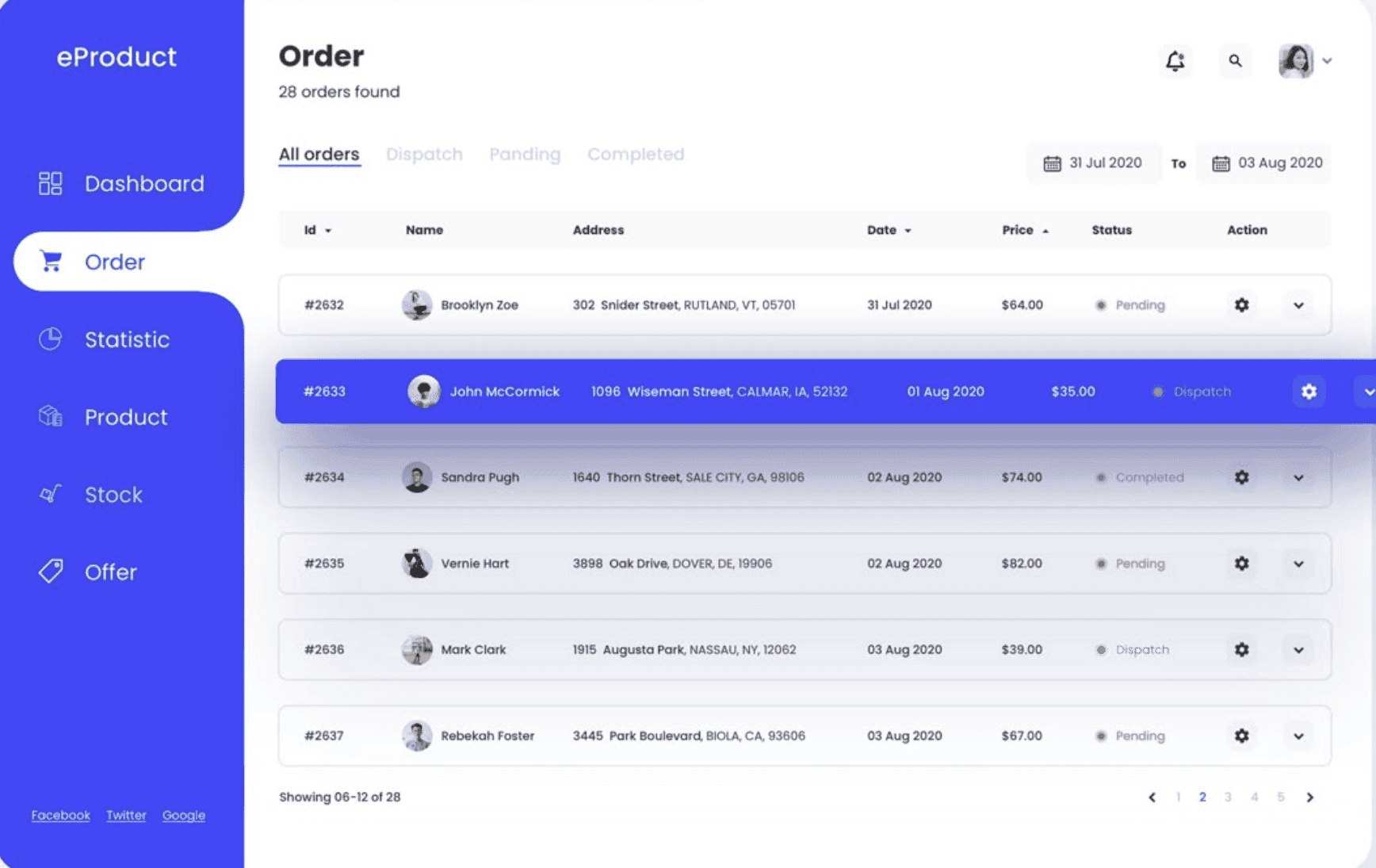 Dashboard & Inventory